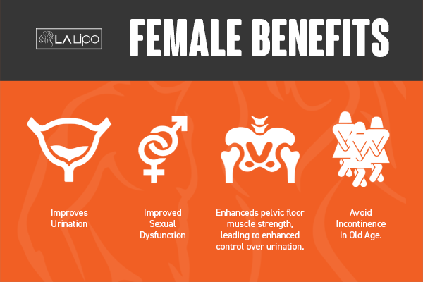 Benefits of overactive bladder treatment Hendon for women
